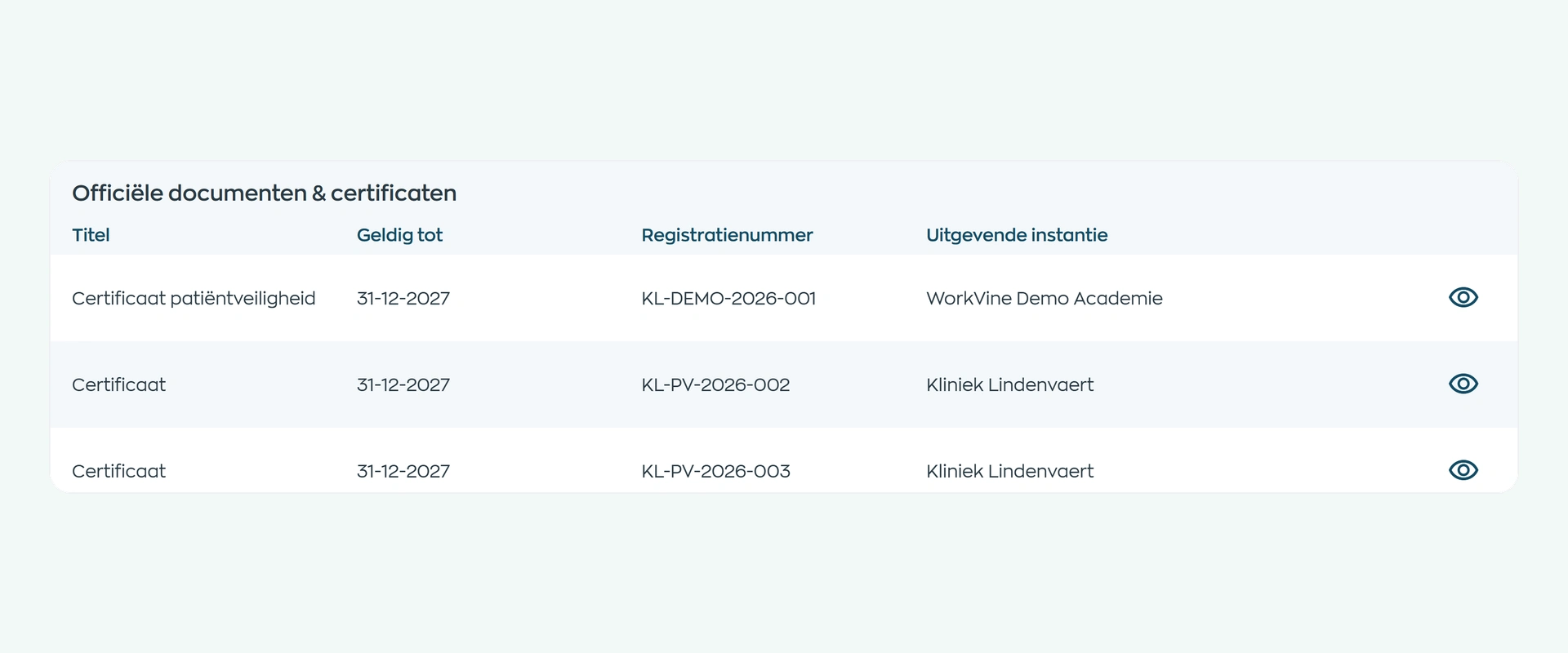 Officieel medewerkersdocument met registratienummer, uitgevende instantie, geldigheid en bewijsbestand in WorkVine
