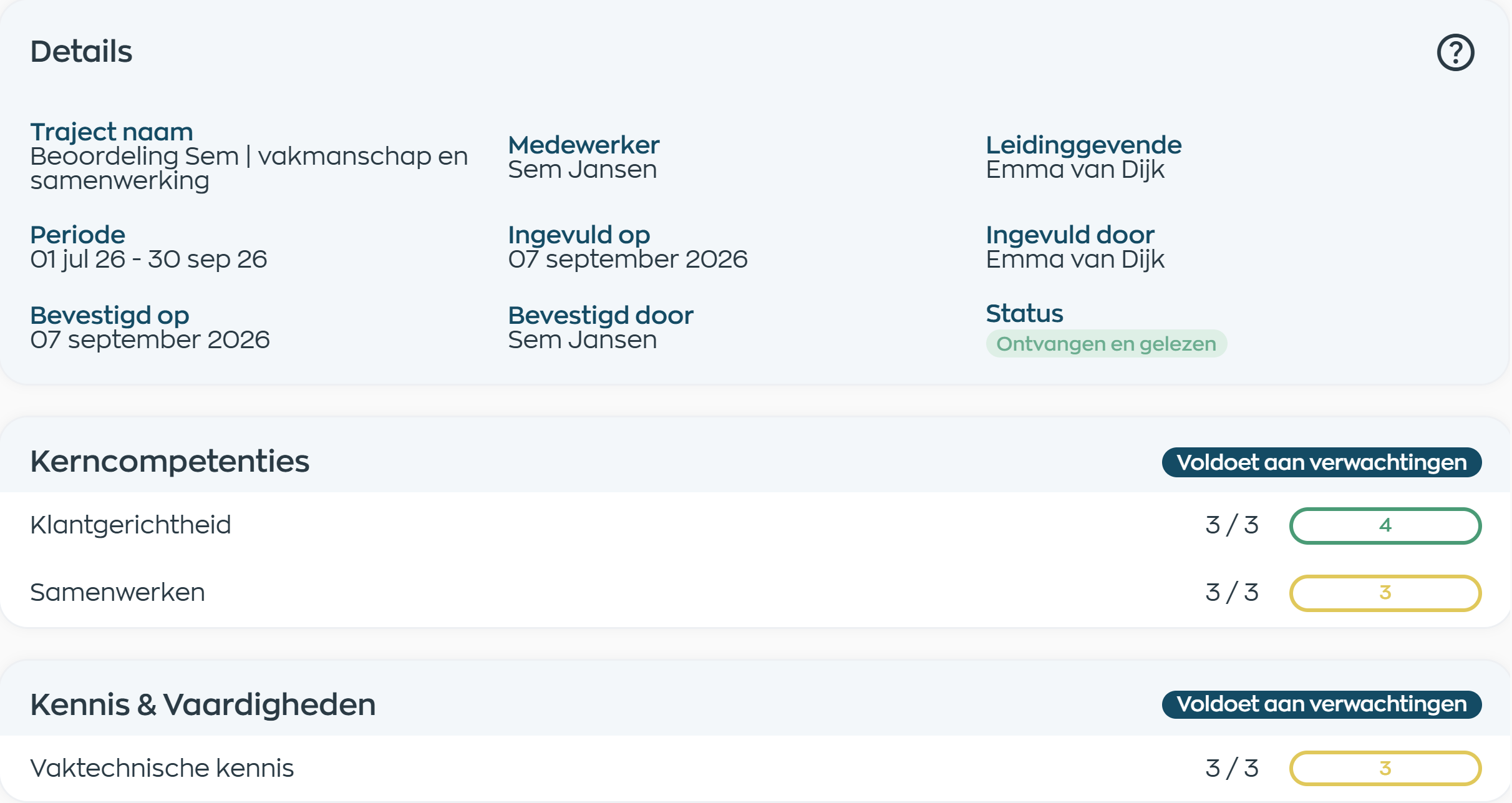 Office-overzicht van een beoordeling met competenties, scores, leidinggevende en leesbevestiging door de medewerker