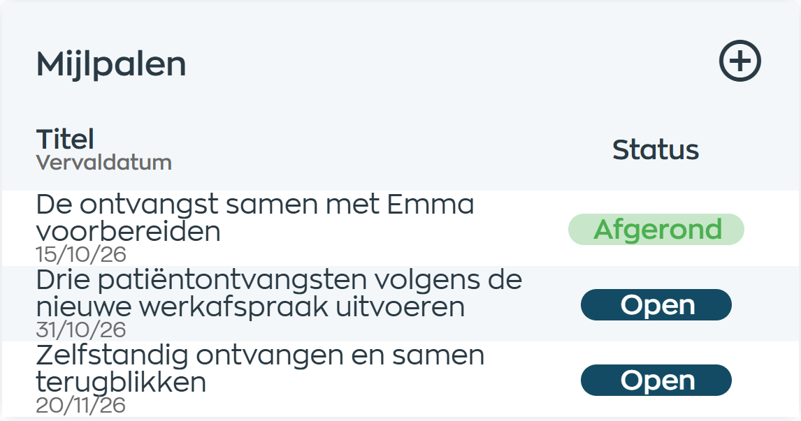 Drie mijlpalen binnen hetzelfde ontwikkeldoel, met eigen deadlines en voortgang