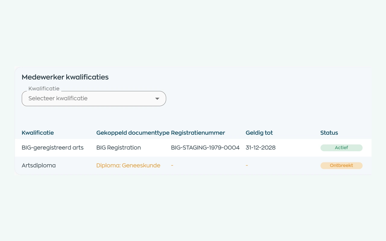Demo van kwalificatiestatussen: een actieve registratie en een ontbrekend diploma