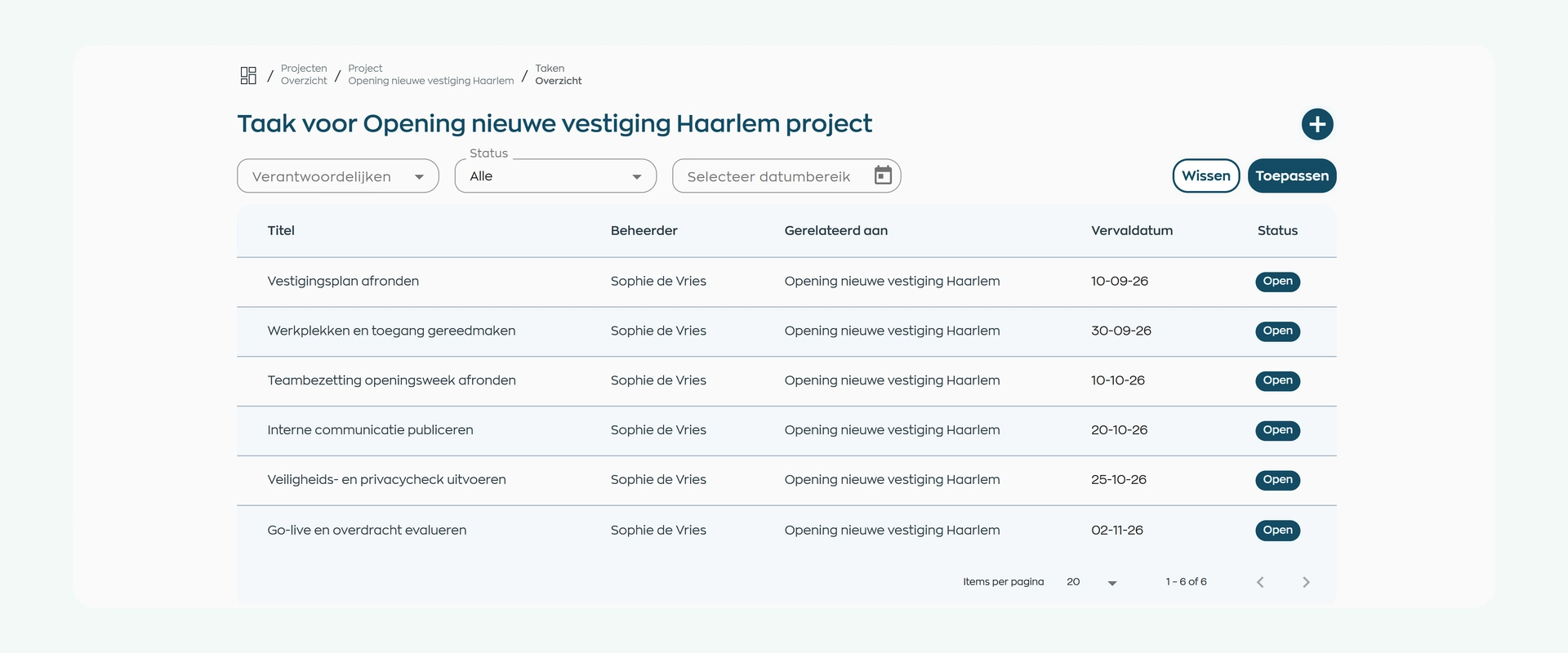 Projecttaken in WorkVine voor een nieuwe vestiging met eigenaren, deadlines en status