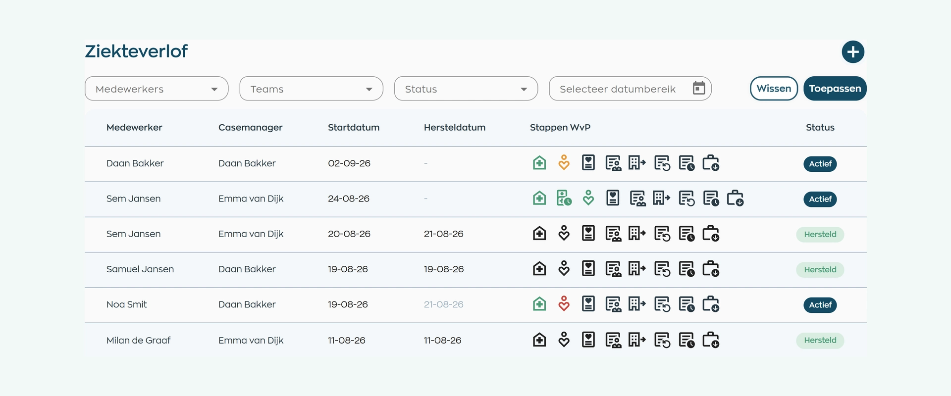 Filterbaar overzicht van verzuimdossiers met medewerker, casemanager, startdatum en status