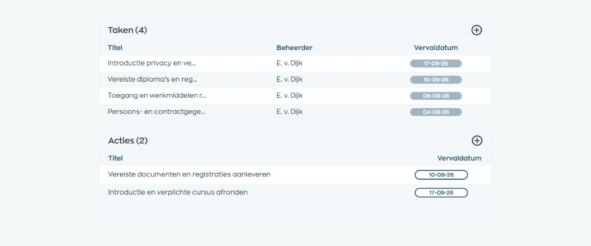 Overdracht van aangenomen kandidaat naar medewerkerdossier en onboardingtaken