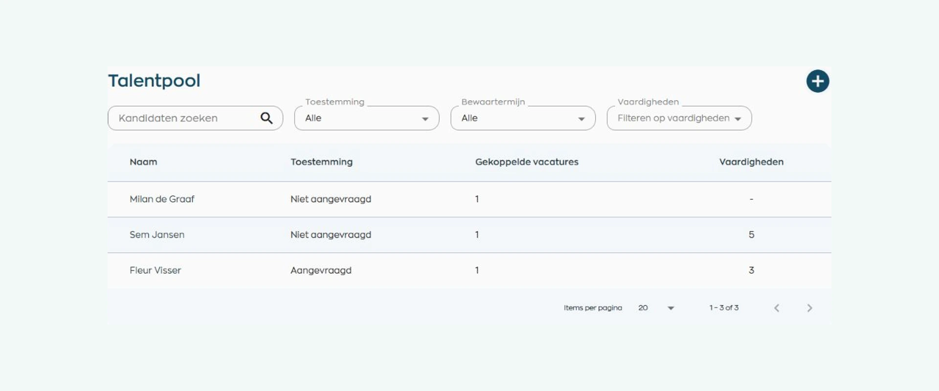 Talentpool met drie demo-kandidaten en afzonderlijke toestemmingsstatussen